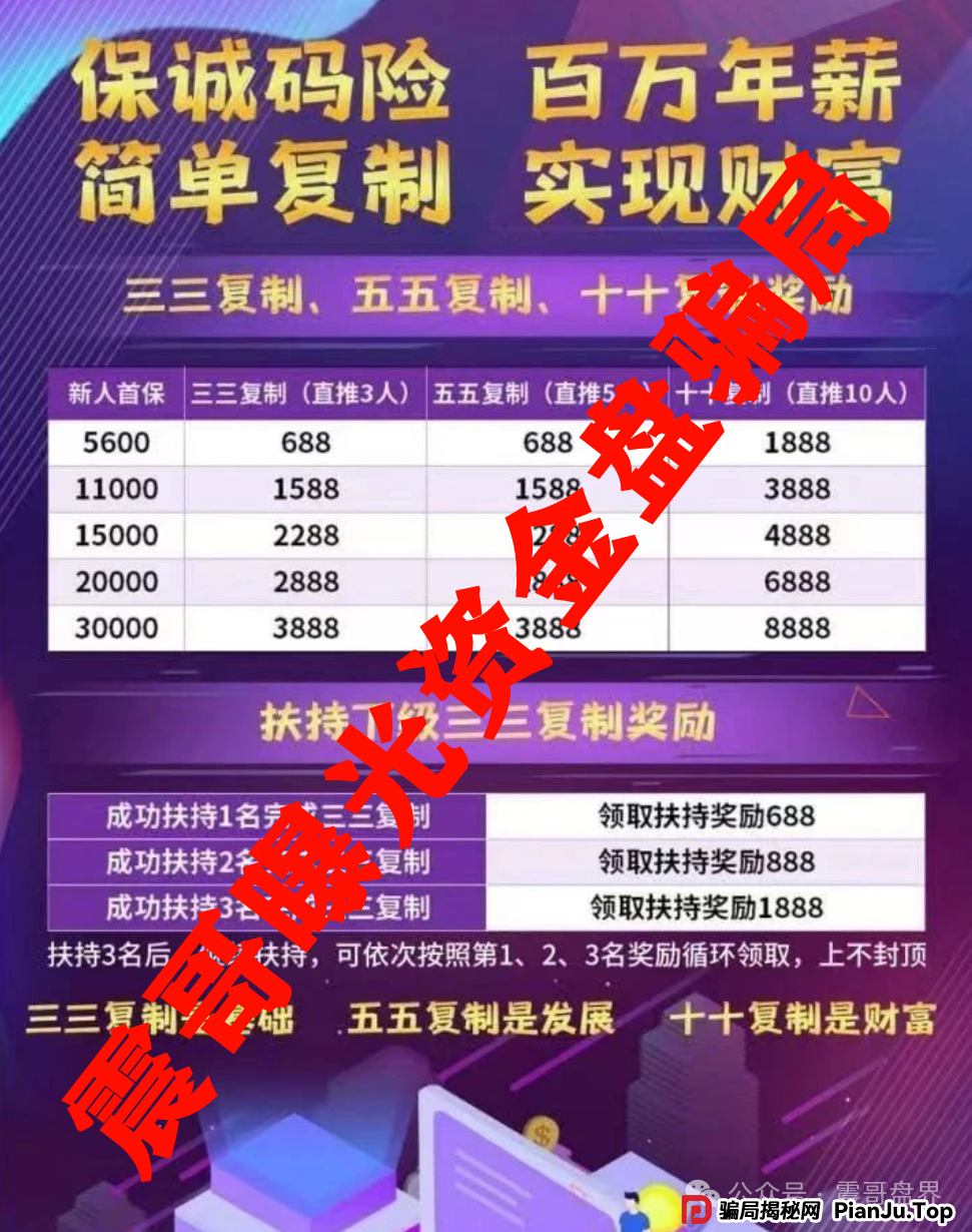 保诚码险HKJC彩票资金盘骗局，大量单割会员，即将崩盘跑路