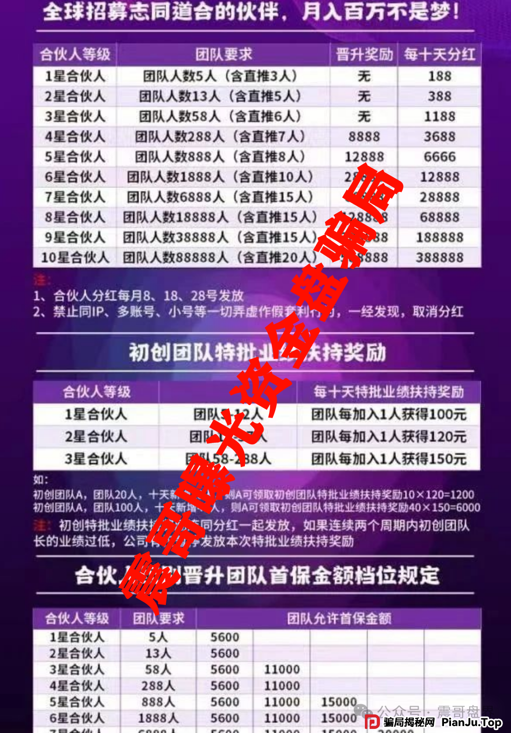 保诚码险HKJC彩票资金盘骗局，大量单割会员，即将崩盘跑路