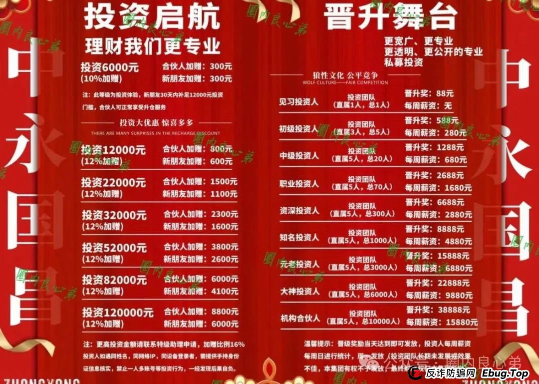 中永国昌（中永证劵）股票跟单类资金盘骗局，各个地方政府，已经预警提示暴雷，注意警惕