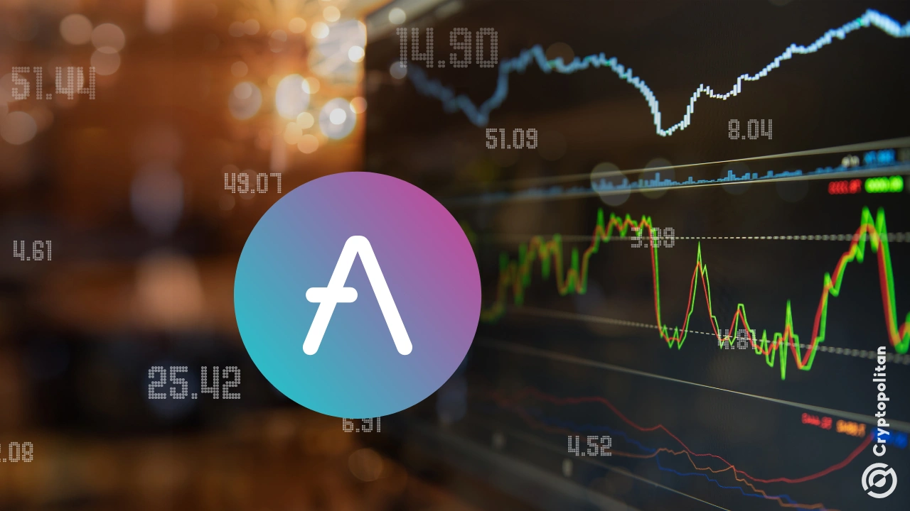 HTX 对 Aave USDT 借贷施加压力,撤回 93% 的流动性 HTX 对 Aave USDT 借贷施加压力,撤回 93% 的流动性