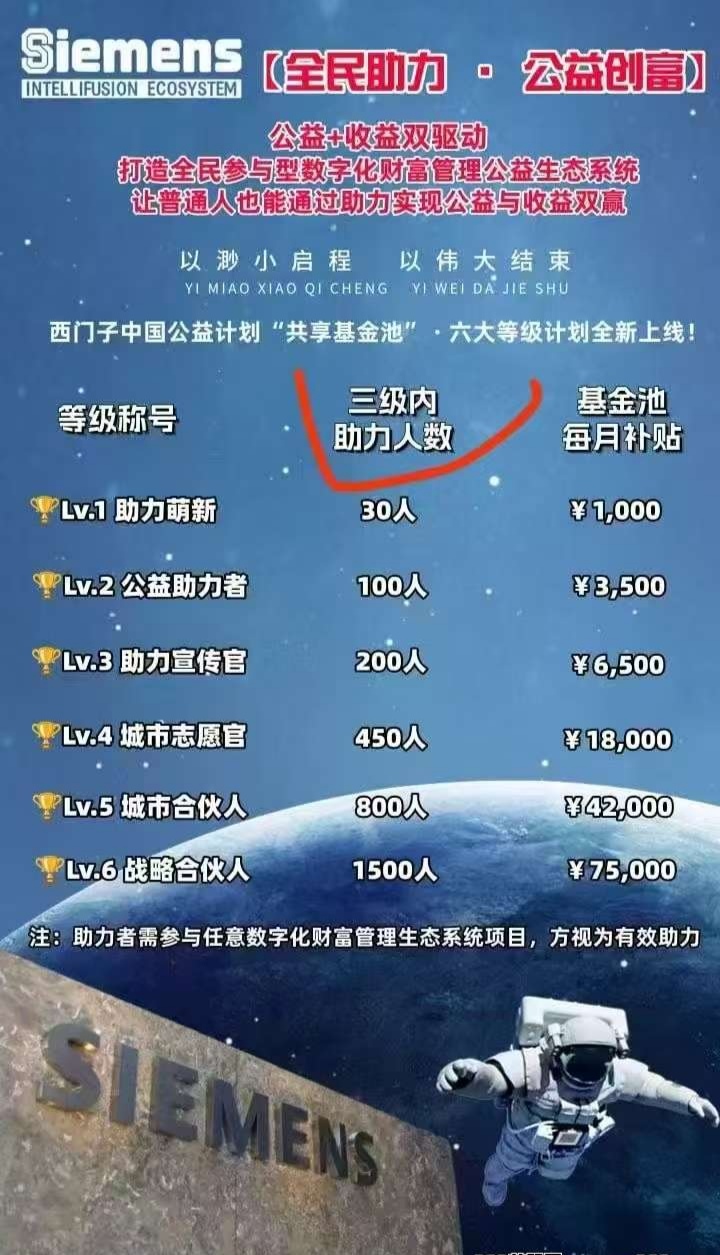 智汇生态（西门子），咂钱拉人了，大平台靠谱，赶快抓住机会崛起