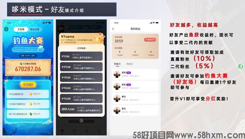 看剧白嫖钱？《多米短剧》钓鱼模式杀疯了，这波不冲真血亏！