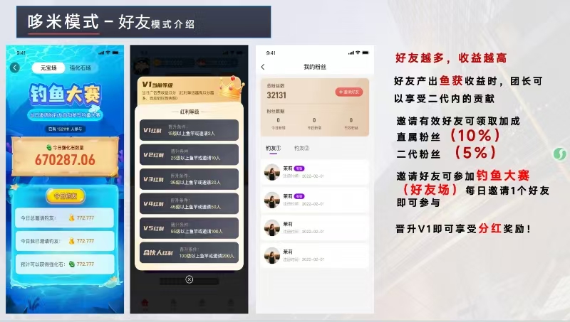【哆米短剧】免费看剧还能赚米？多元化模式带你玩转短剧市场！