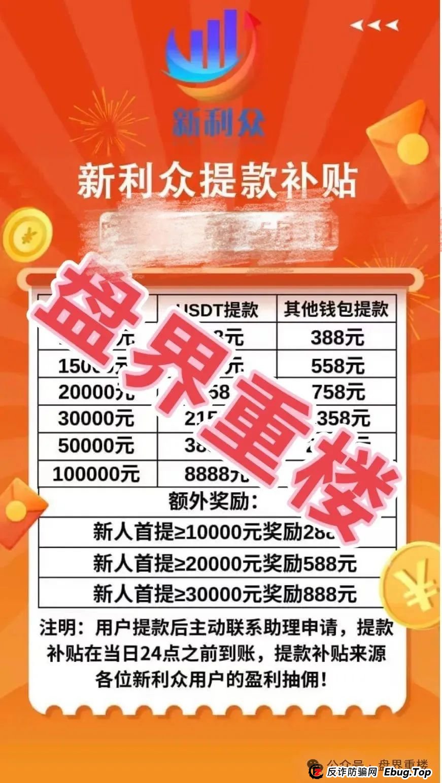 新利众（鑫栢利）已被警方通报，6月份前后即将崩盘，火速撤离！