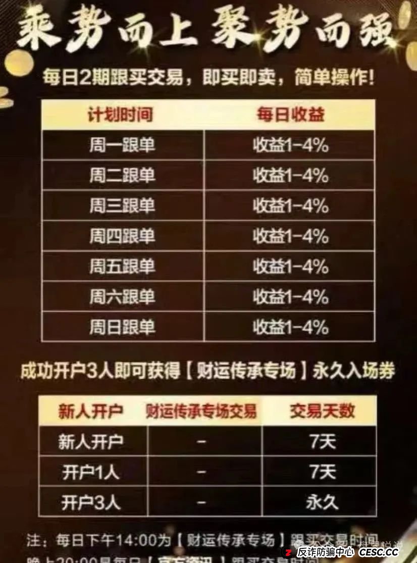 “亚盟联盈”期货带单类资金盘骗局高度预警，泡沫过大即将崩盘跑路。