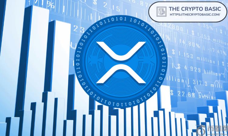 这就是为什么持有 1,000 XRP 是不可协商的 这就是为什么持有 1,000 XRP 是不可协商的
