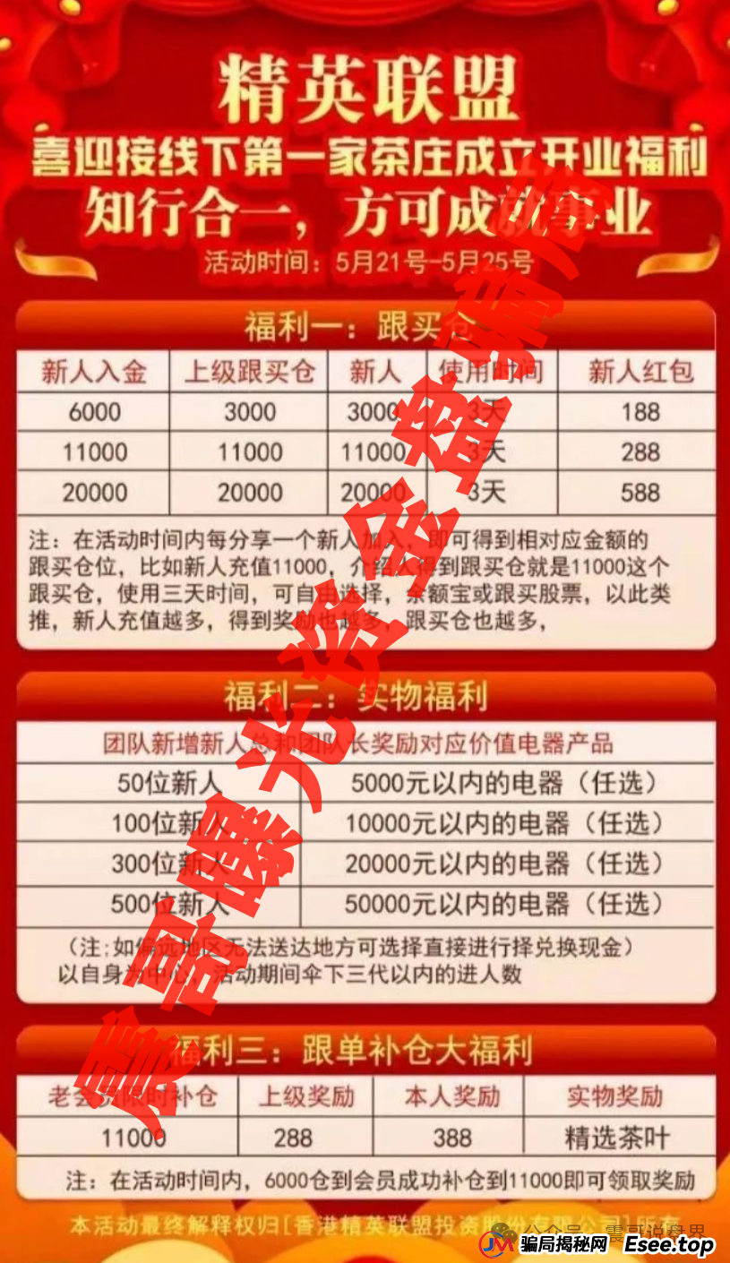 建银投资6千元是正规的吗？精英联盟生死劫：震哥扒皮建银国际资金盘内幕